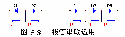 电子电路图，整流二极管的作用,整流电路