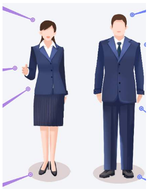 面试攻略,面试时应注意的礼仪