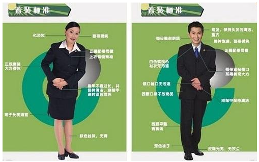 面试技巧,面试礼仪，着装礼仪