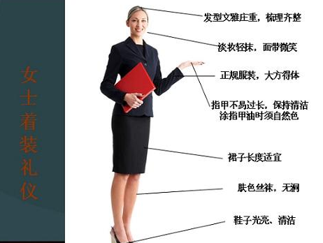 面试技巧,面试礼仪，着装礼仪
