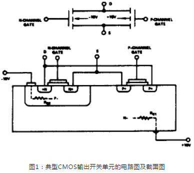 CMOS静电和过压问题