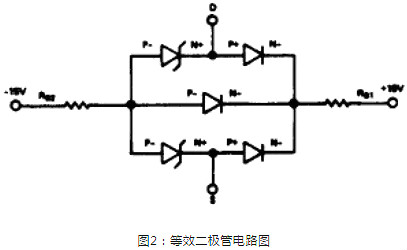 CMOS静电和过压问题