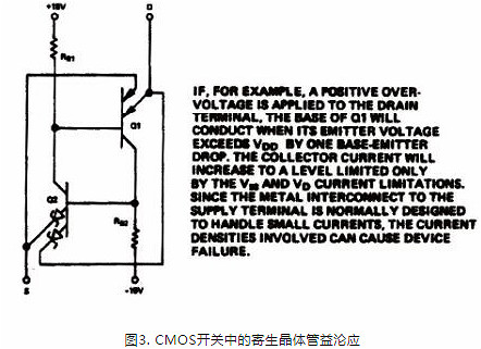 CMOS静电和过压问题