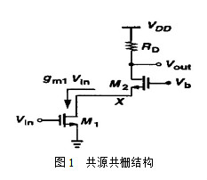 放大器电路,共源共栅放大器