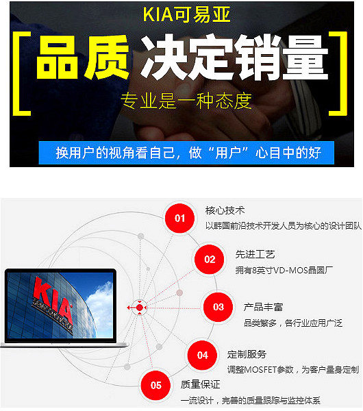 电子元器件生产商