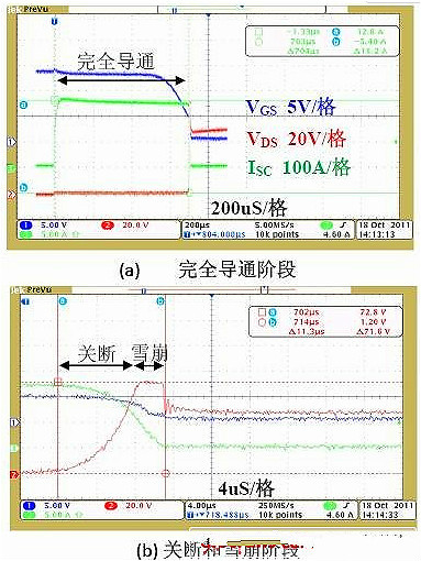 功率器件,MOSFET,锂电池保护板