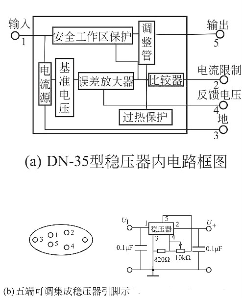 华强电子网 集成稳压器