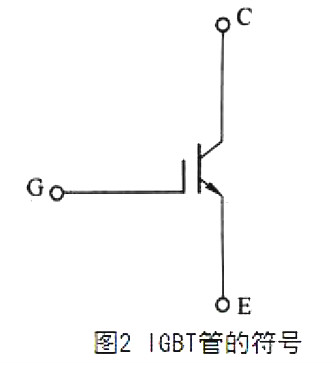 IGBT IGBT驱动