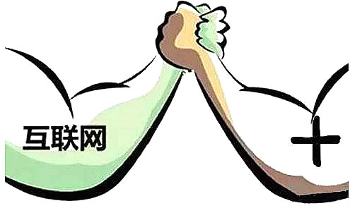 互联网+是什么意思,互联网+