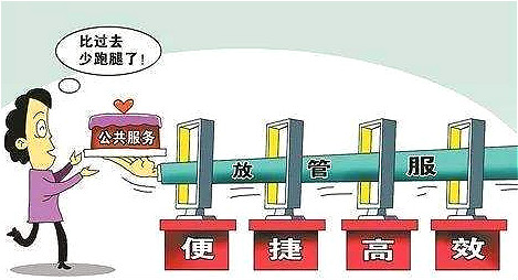 互联网+是什么意思,互联网+