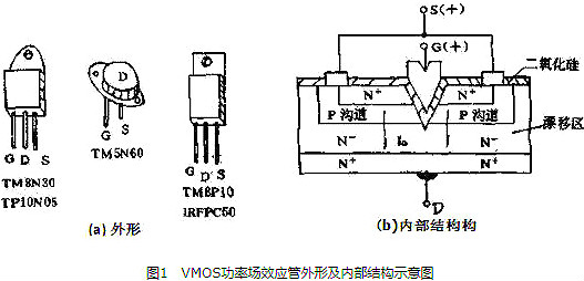 VMOS管,VMOS管检测