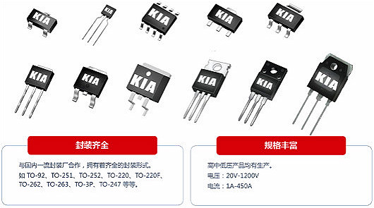 MOS管,MOS管电压型静电击穿