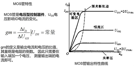MOS管,场效应管,半导体