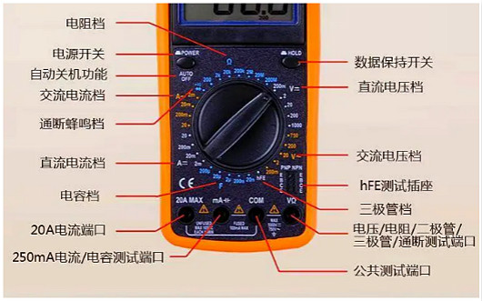 数字万用表,变压器,电缆