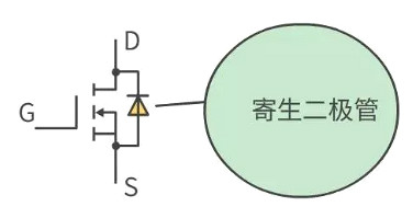 怎样区分场效应管与IGBT管