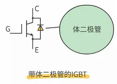 怎样区分场效应管与IGBT管