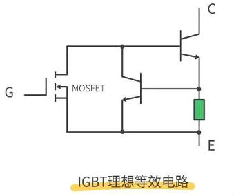 怎样区分场效应管与IGBT管
