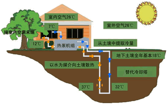 原理图,系统原理图