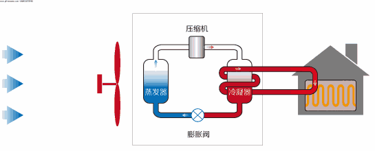原理图,系统原理图
