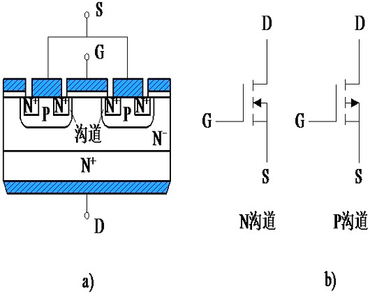 MOSFET,电路,效晶体管