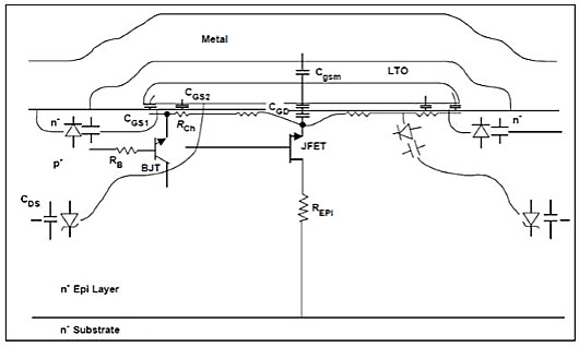MOSFET,寄生二极管