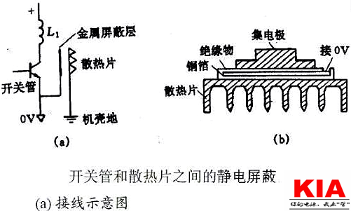 MOS管,EMC,散热片