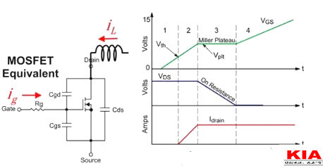 MOS管,开关电流，MOSFET