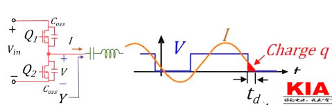 MOS管,开关电流，MOSFET