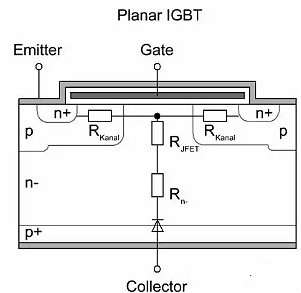MOS管,三极管,IGBT