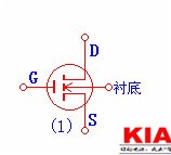 场效应管类型