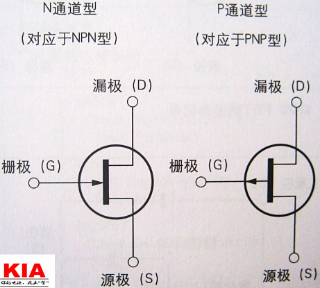 场效应管,FET