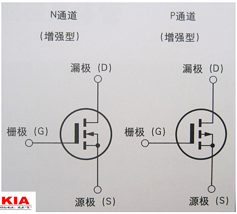 场效应管,FET