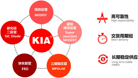 逆变器,场效应管