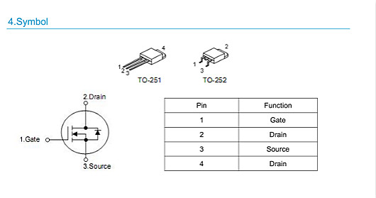 KNX3302A参数详情