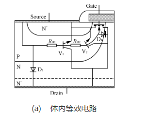 MOSFET雪崩击穿