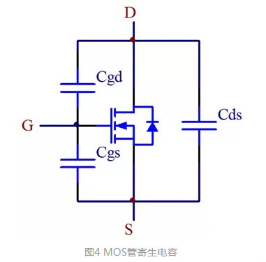 MOS管的导通过程和损耗