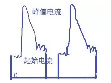 MOS管发热原因