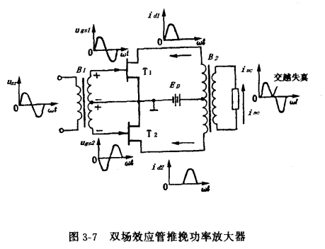双场效应管推挽功率放大器