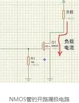 MOS管小电流发热