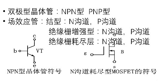 场效应管与晶体管的比较