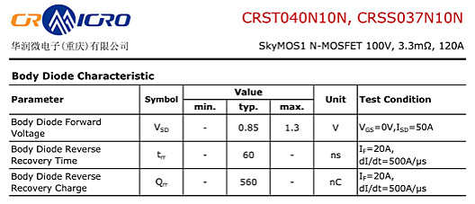 CRSS037N10N（华润微）