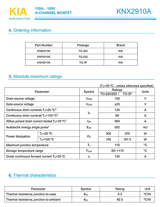 100V130A|KNX2910A中文资料