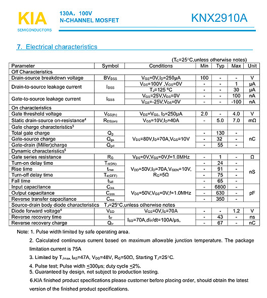 100V130A|KNX2910A中文资料