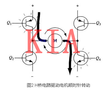 MOS管，H桥，驱动电路图