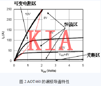 MOS管缓启动电路
