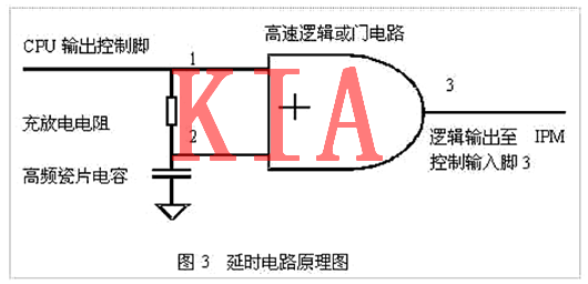 MOS管，死区时间