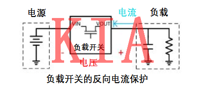 MOS管，反向保护电路