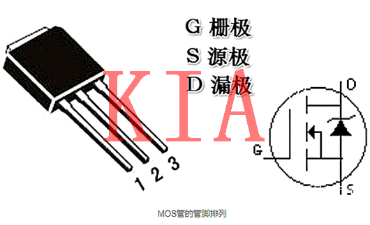 场效应管检测仪