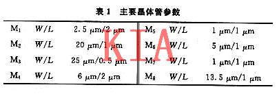 MOS管，开关电流，延迟线