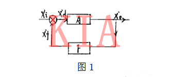 电子干货|瞬时极性法如何判断正负反馈-KIA MOS管